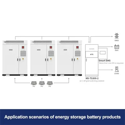 Precio del contenedor de batería de almacenamiento de energía de 5000 kWh
